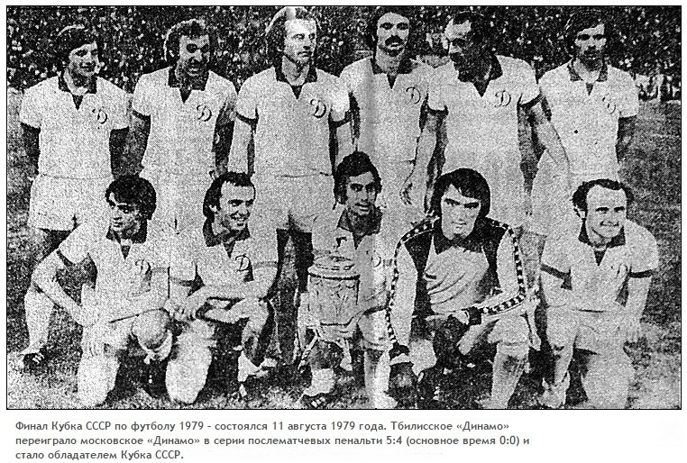 Ликует вся наша страна! Динамо Тбилиси в Кубке обладателей кубков 1981 года