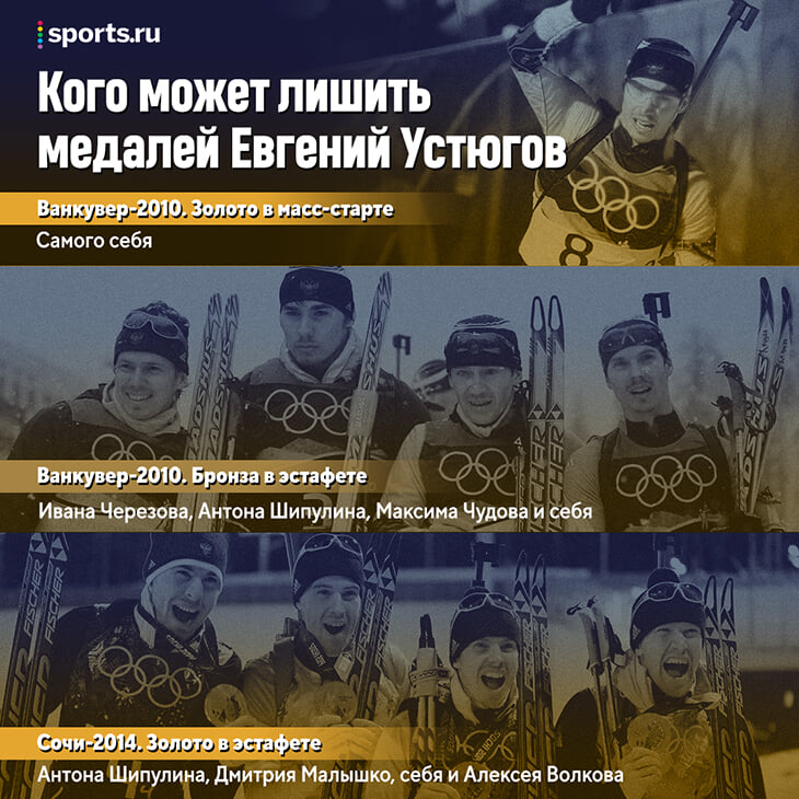 Похоже, Устюгов подставил весь наш биатлон: минус три медали Олимпиад, пострадают Шипулин, Черезов, Чудов