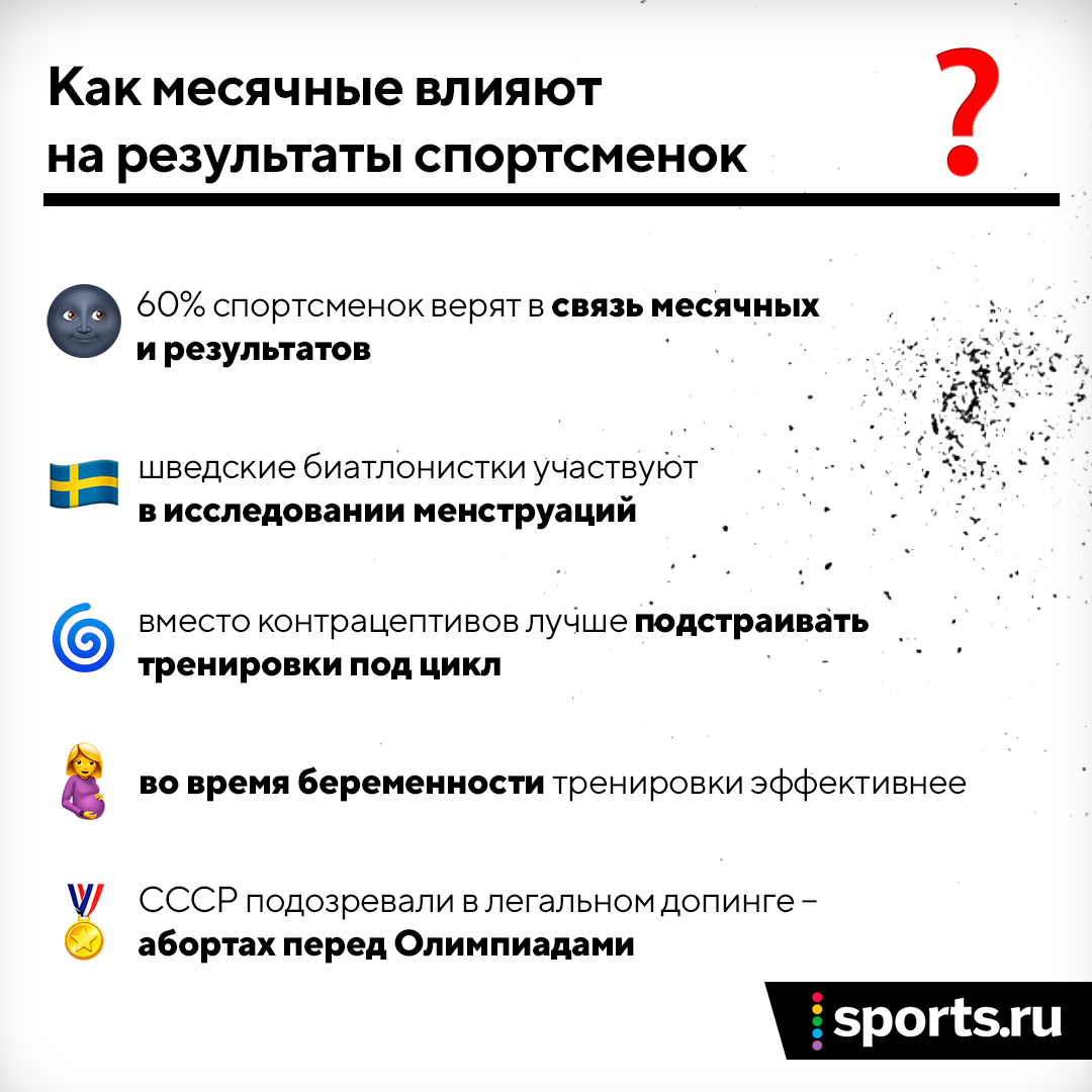 Как месячные влияют на результаты спортсменок? Девушки стесняются обсуждать это с тренерами, но подстраивают циклы под старты