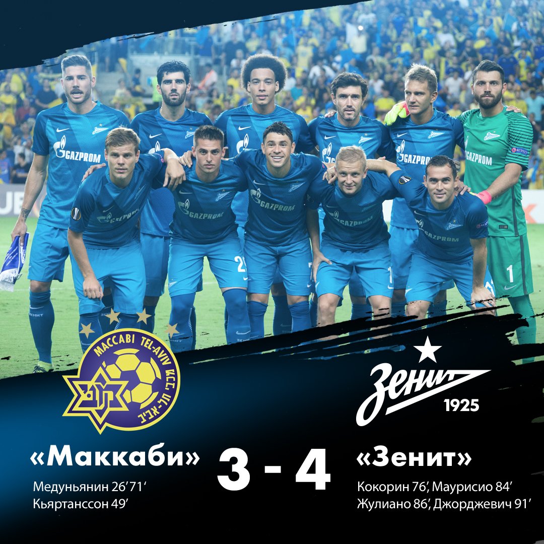 ТОП 5 камбэков российских клубов в еврокубках